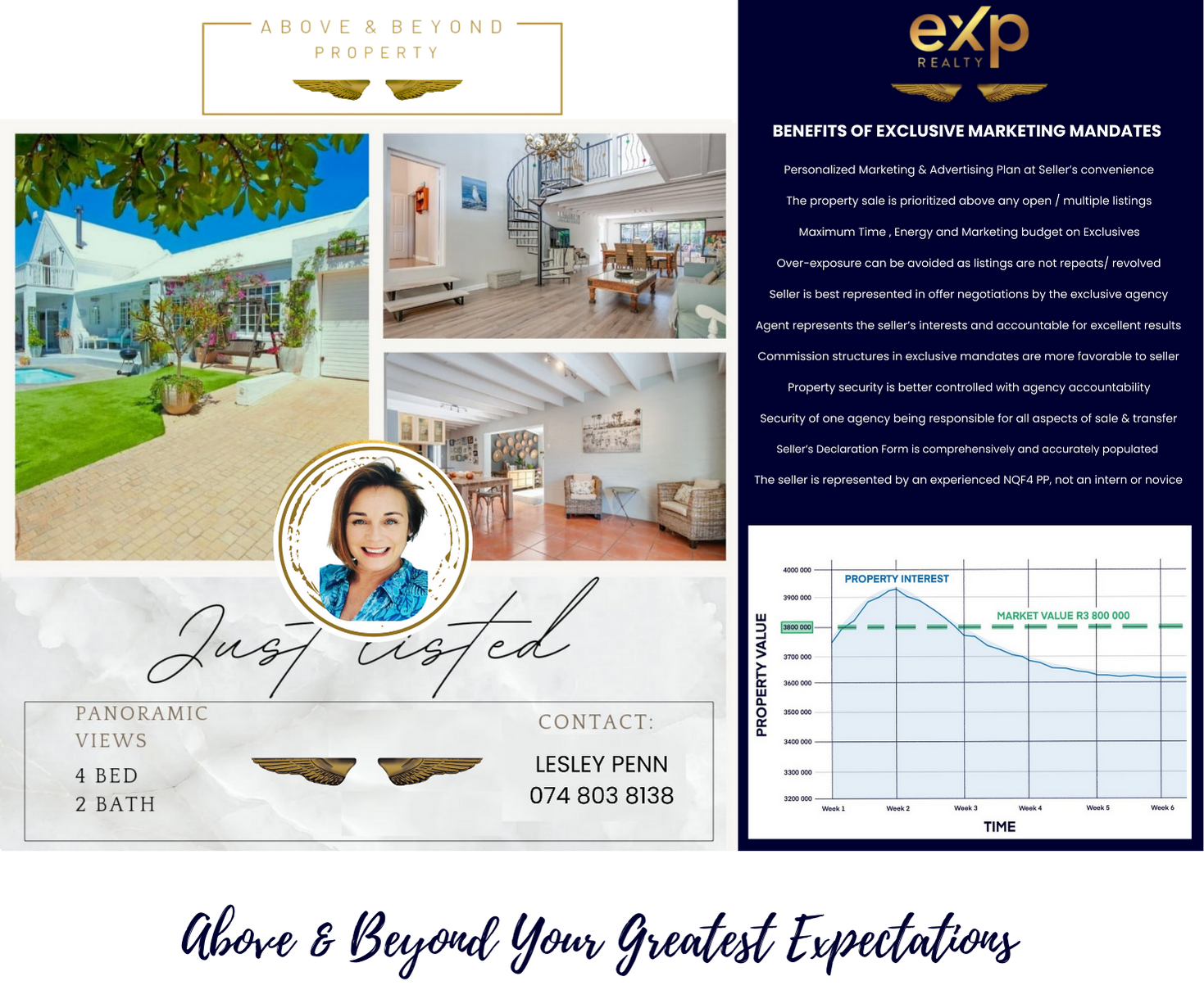 Exclusive Above & Beyond property brochure